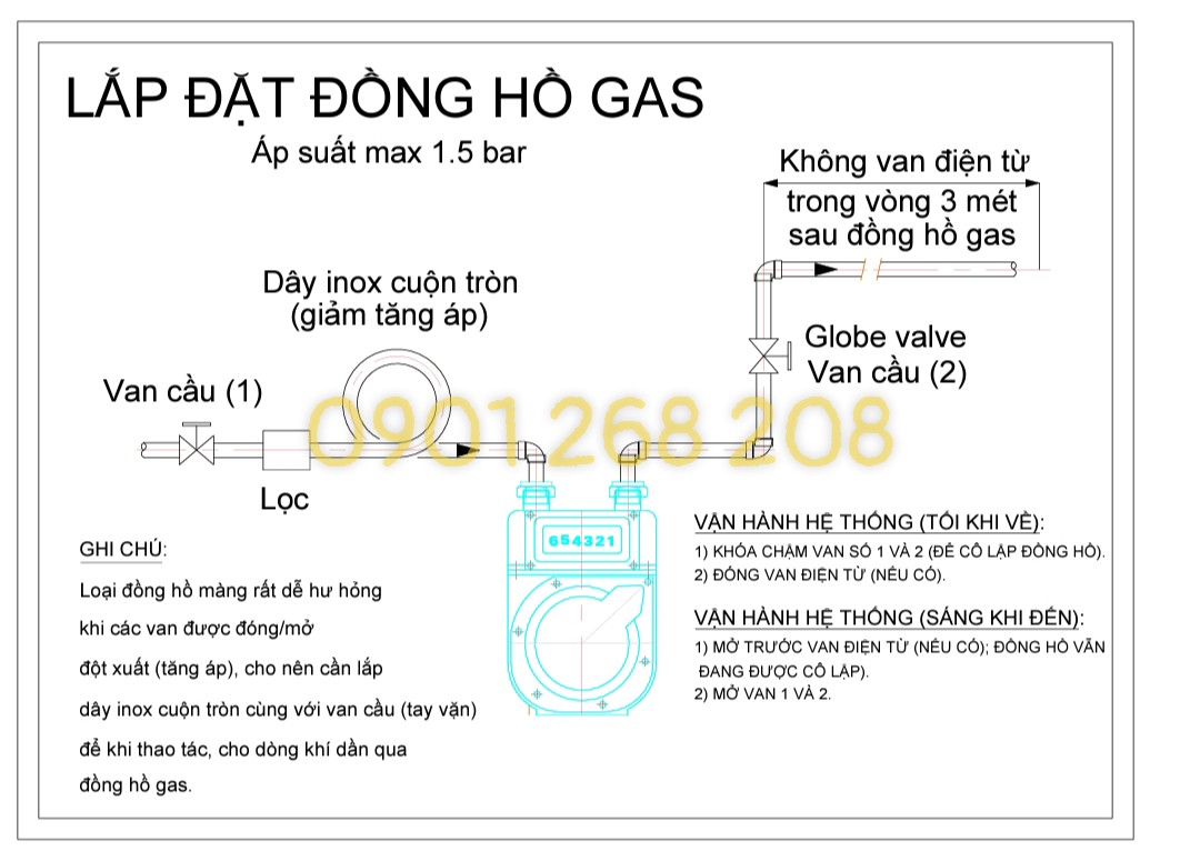 hướng dẫn lắp đặt đồng hồ đo lưu lượng gas